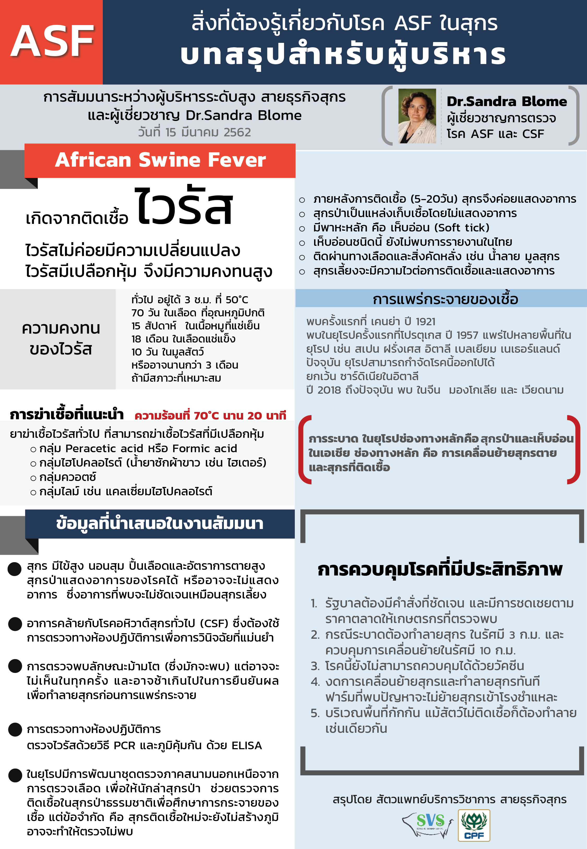 สิ่งที่ต้องรู้เกี่ยวกับโรค ASF ในสุกร